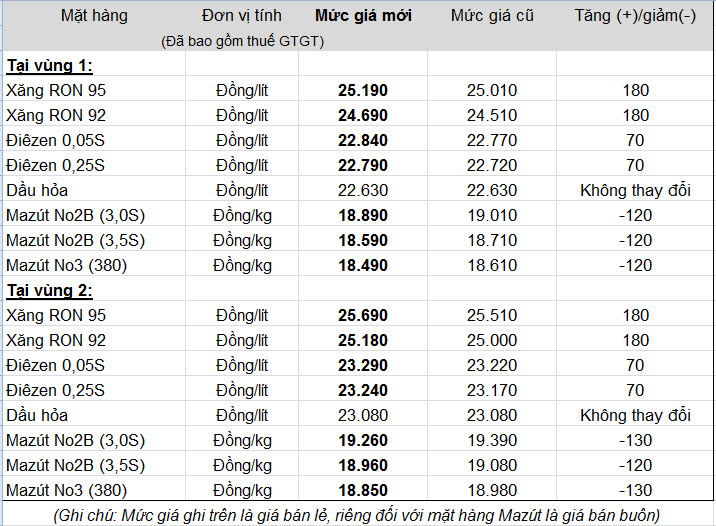 autodaily-giaxang%20(1).jpg