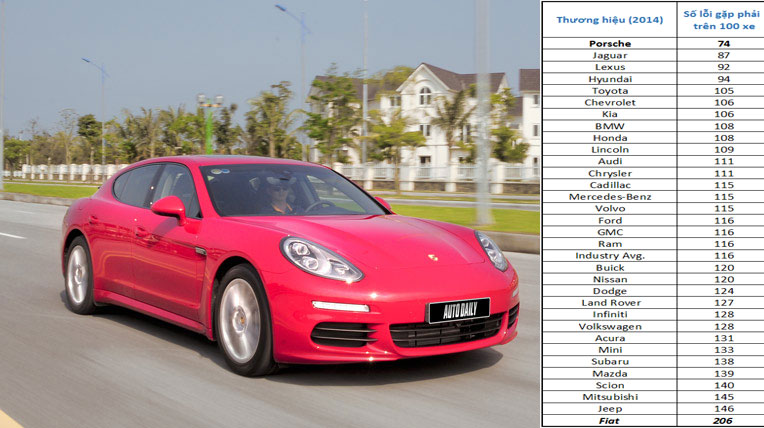 Autodaily_Panamera_2014-(12).jpg