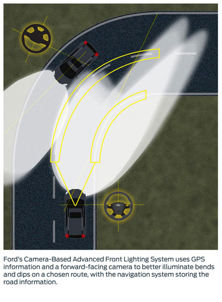ford-front-lighting%20(2).jpg