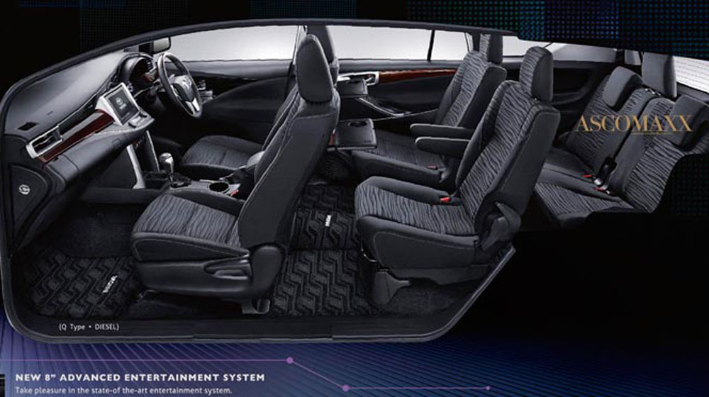 2016-Toyota-Innova-seating-arrangement.jpg