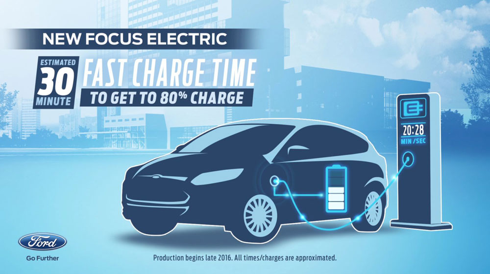 Ford đầu tư 4,5 tỷ USD phát triển xe điện trong tương lai