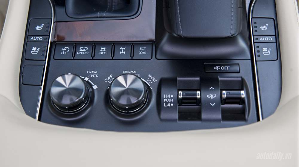 Ảnh chi tiết Lexus LX 570 2016